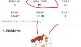 江西最新爆料消息今天新增,今日新增重大事件概览