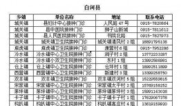 团风县爆料人名单最新公示,揭秘背后真相