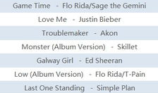 最新爆料音乐大全歌单,最新爆料音乐大全歌单盘点